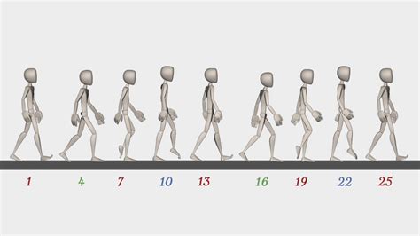 In this tutorial you'll learn how to animate a walk cycle on a simple 2d character without plugins or rigging using shape layers and path animation.